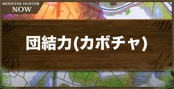 団結力【ハロウィン】の効果と発動装備