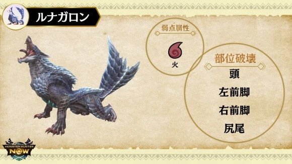 ルナガロン