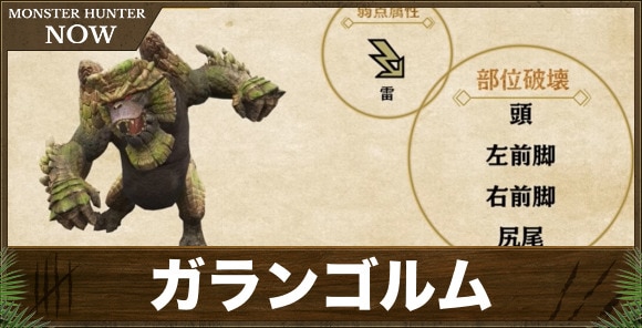 ガランゴルムの攻略と弱点