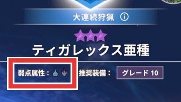 ティガレックス亜種 弱点属性