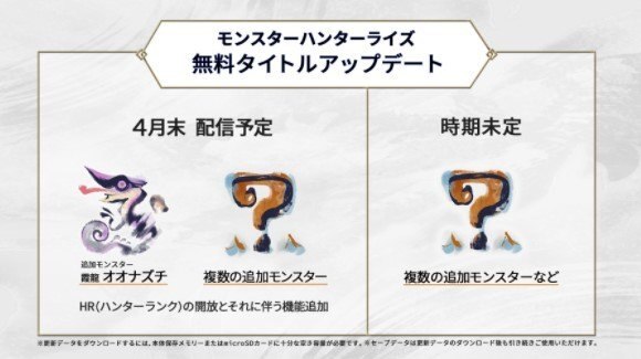 モンハンライズ 復活確定モンスター一覧 参戦予想 オオナズチが登場 Mhrise アルテマ