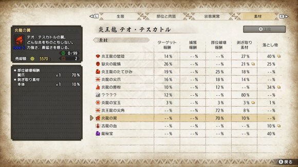 モンハンライズ 炎龍の翼の効率的な入手方法と使い道 Mhrise アルテマ