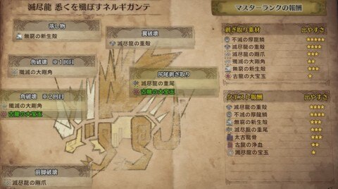 アイスボーン 悉くを滅ぼすネルギガンテの弱点と対策装備 攻略 モンハンワールド Mhw アルテマ