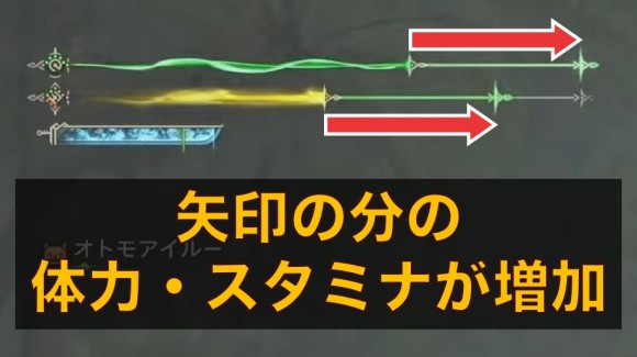 こんがり肉の効果がアップ