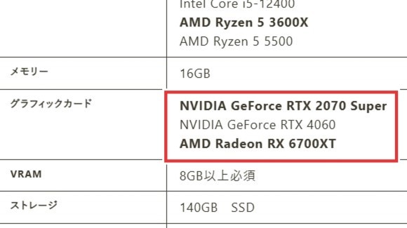 推奨環境のGPU