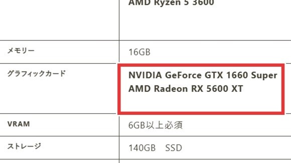 最低環境のGPU