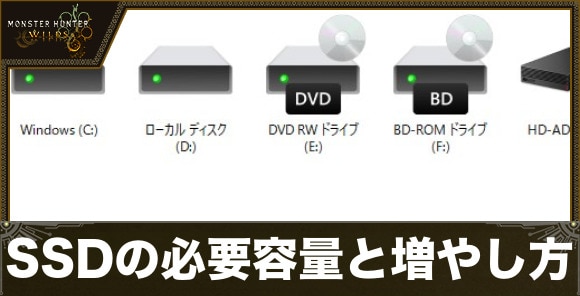 SSDの必要容量と増やし方