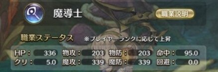 職業ステータス3