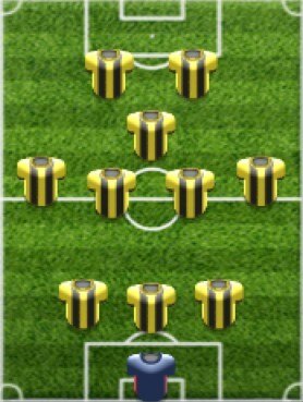 3-4-1-2