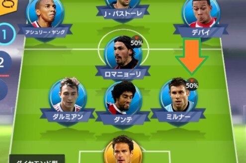 適正ポジション