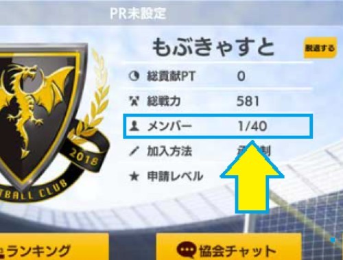 協会の最大人数