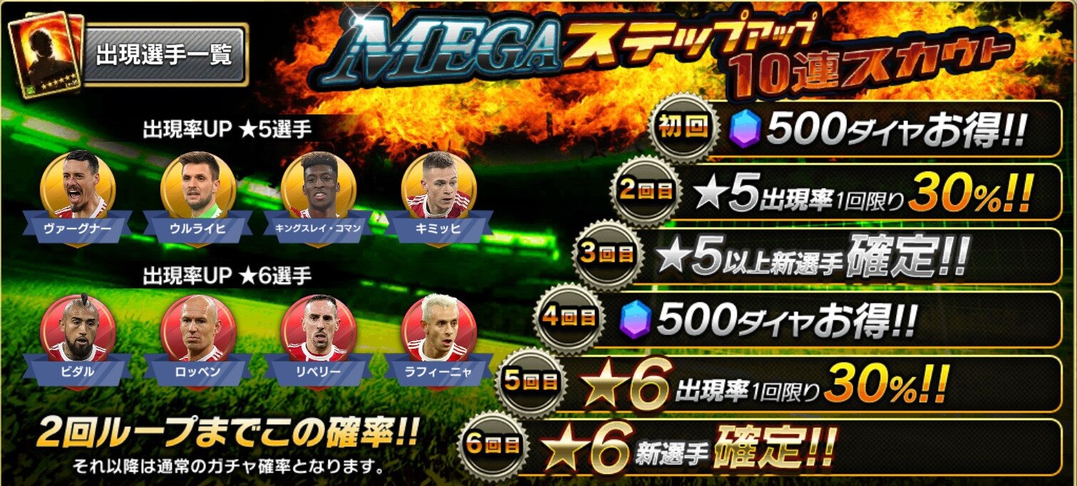 MEGAステップスカウト