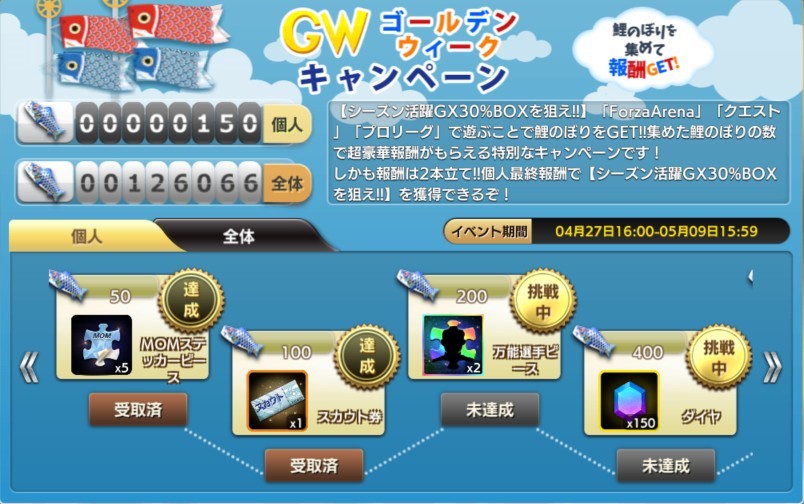 GWキャンペーン　画像