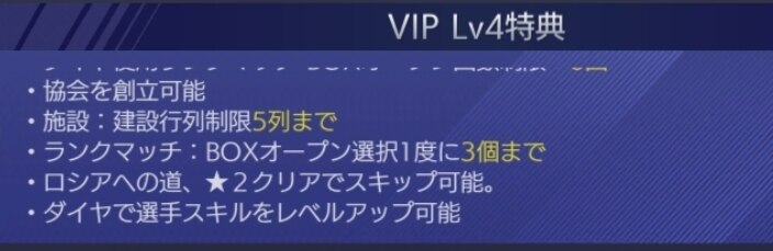 VIP　Lv4