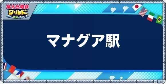 マナグアの物件一覧と独占価格