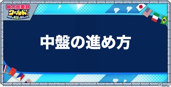 速報まとめ