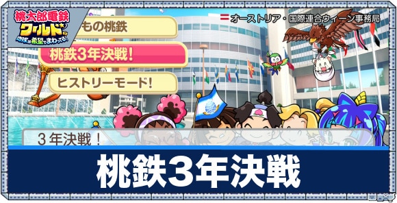 桃鉄3年決戦の攻略と勝つ方法