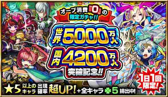 国内4000万人突破記念ガチャシミュレーター