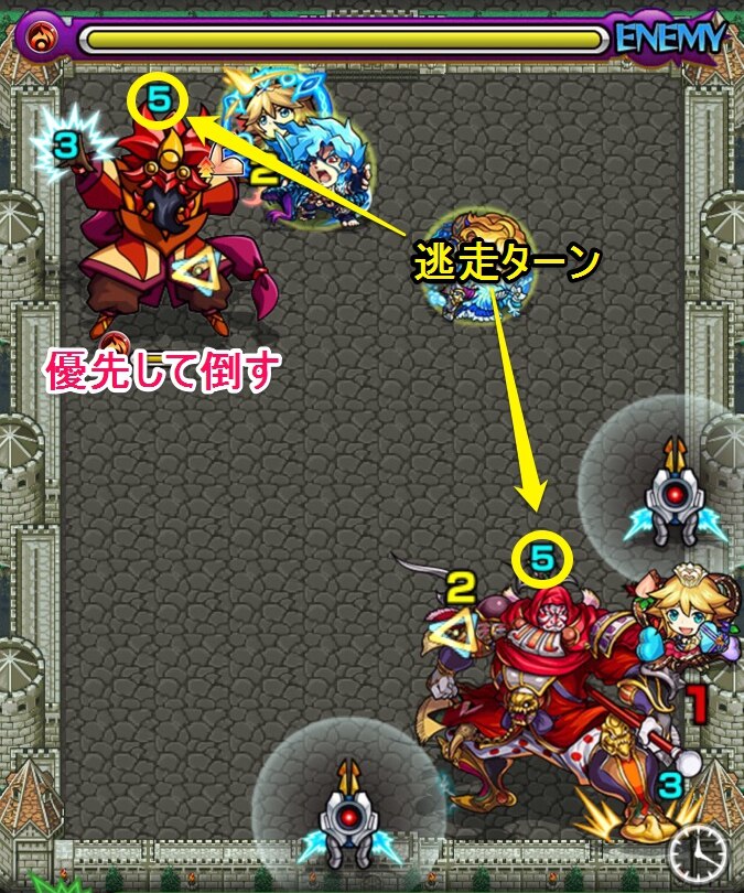 モンスト ギルガメッシュ Ff