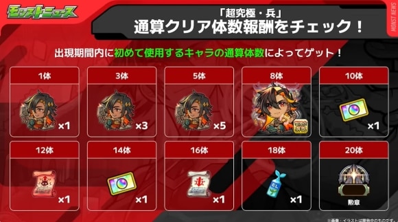 超究極兵「ネブカドネザル」　クリア体数報酬