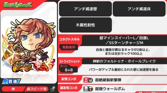 フォルトゥナ(獣神化改)