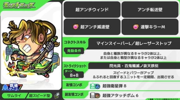 梃子場亜流太(獣神化改)
