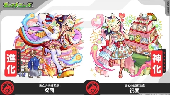 祝面