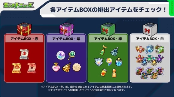 モンストブライダル5　お楽しみアイテムBOX