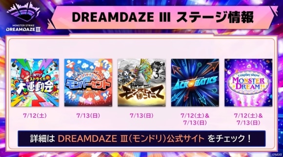 ドリームデイズ3　ステージ情報