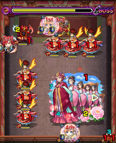 ボス第3ステーj