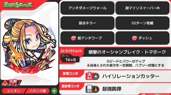 アイオワ(獣神化)