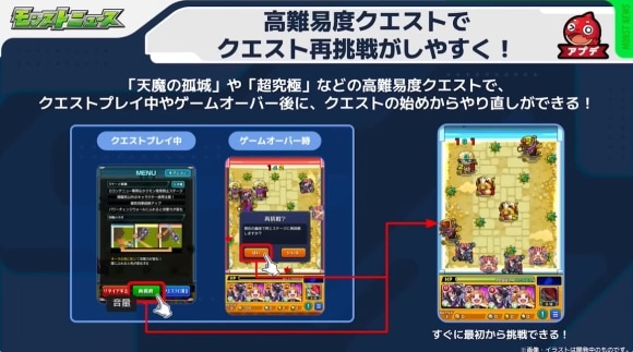 Ver.29.6アップデート　再挑戦