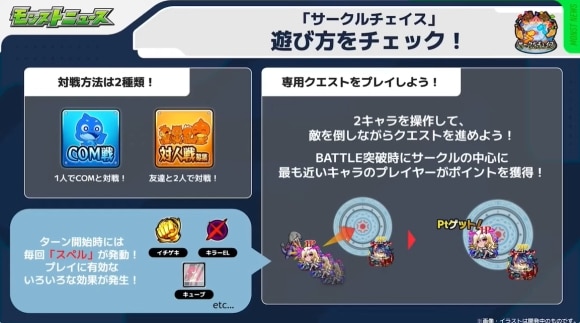 サークルチェイス　遊び方