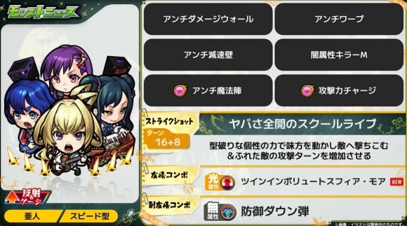 ヤバイ女子高生たち(獣神化)