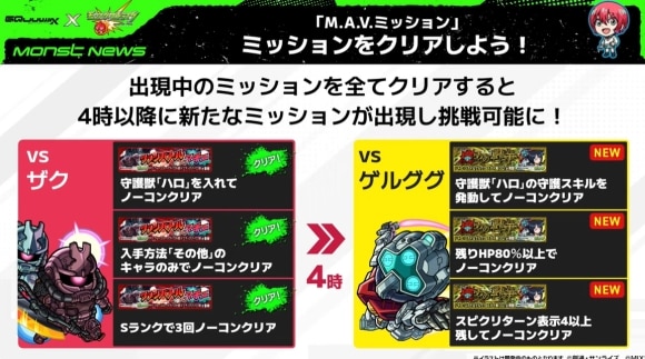 M.A.Vミッション