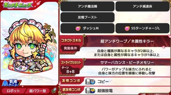 ワトソンα(獣神化改)