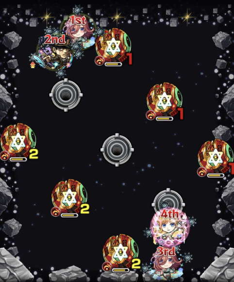 第3ステージ