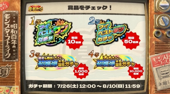 超獣神くじ　賞品