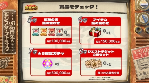 超獣神くじ　賞品