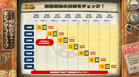 超獣神くじ　開催期間
