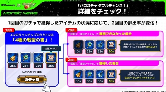 ハロガチャダブルチャンス