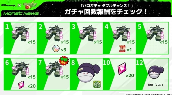 ハロガチャダブルチャンス　回数報酬