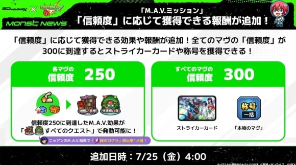 M.A.Vミッション