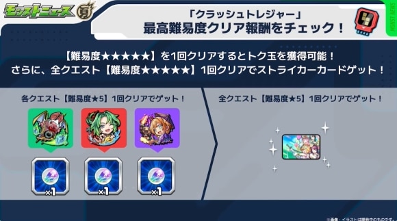 クラッシュトレジャー　報酬