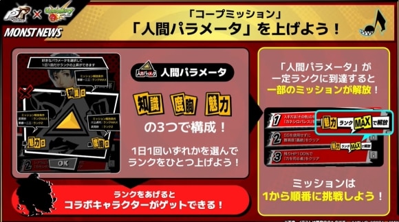 コープミッション　人間パラメータ