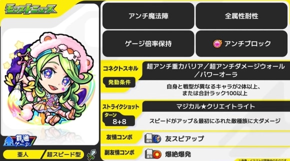 レンブラント(獣神化改)
