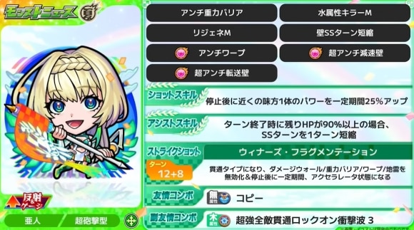 ニケ(ビクトリアス)