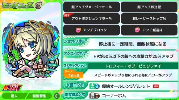 ニケ(グロリアス)