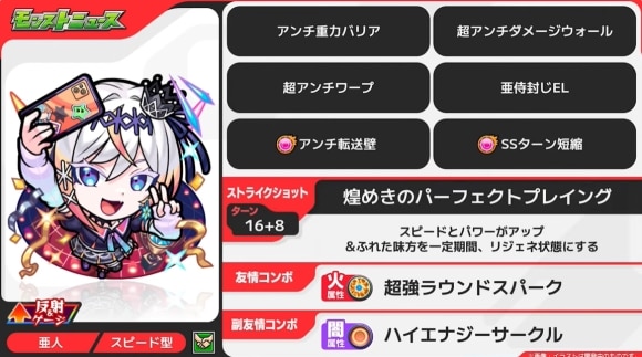 ルルネーヴェ(獣神化)
