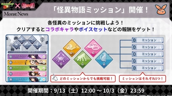 怪異物語ミッション